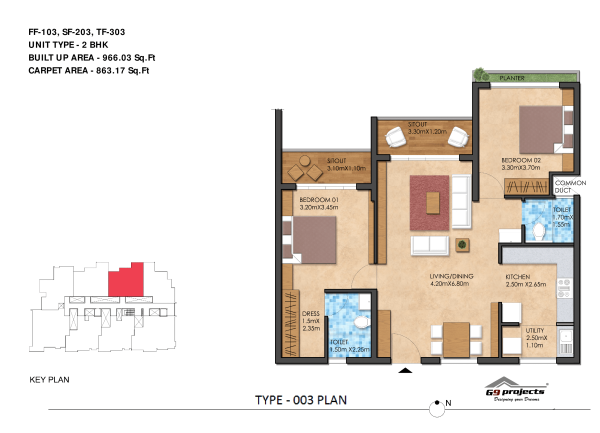 G9 Pavamana FF Unit Plan 3 of 8